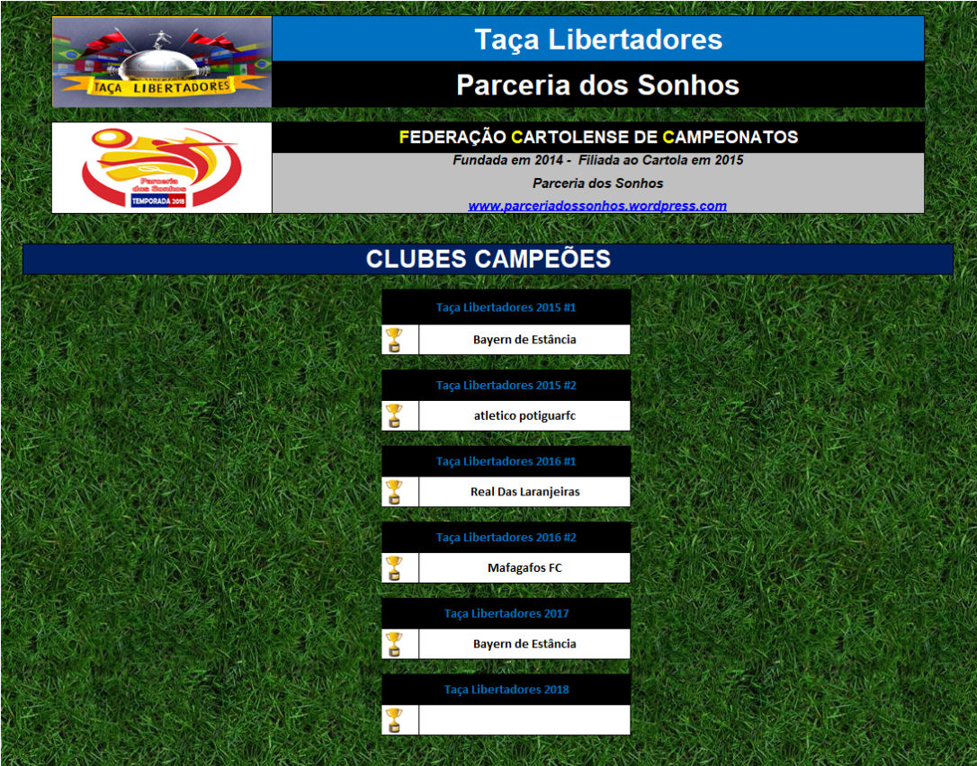 Campeões da Libertadores